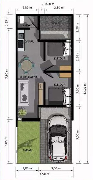 Layout Magnolia